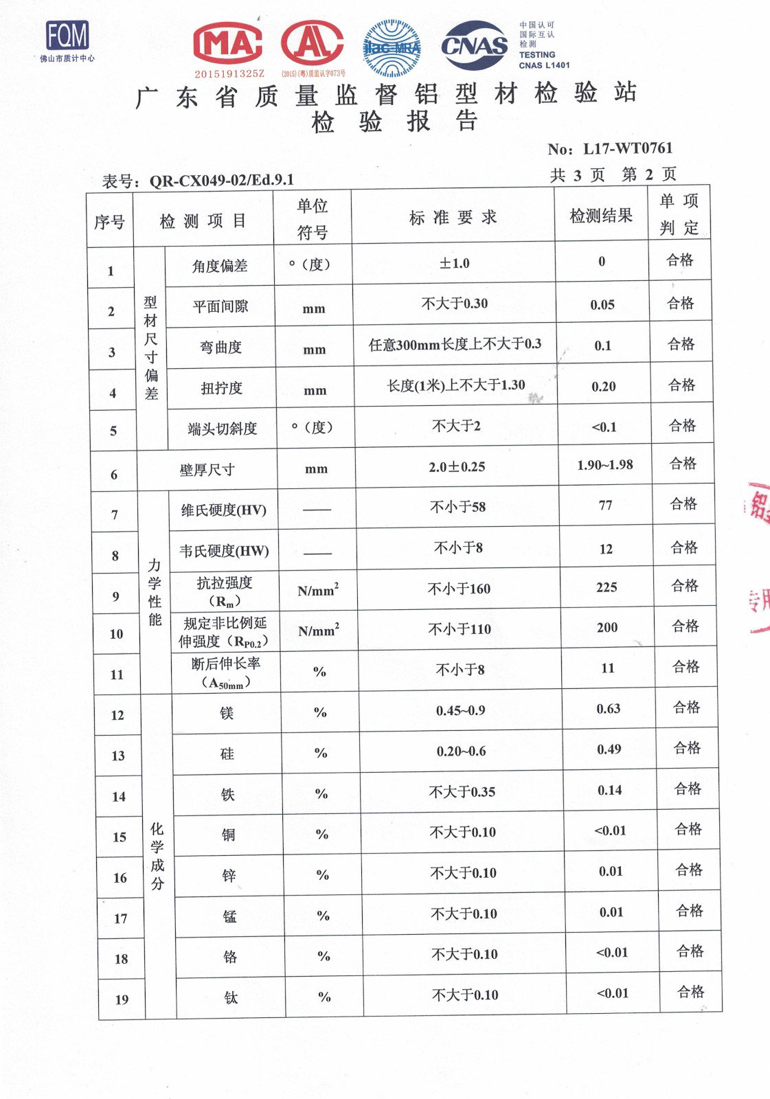 粉末喷涂的报告（二）