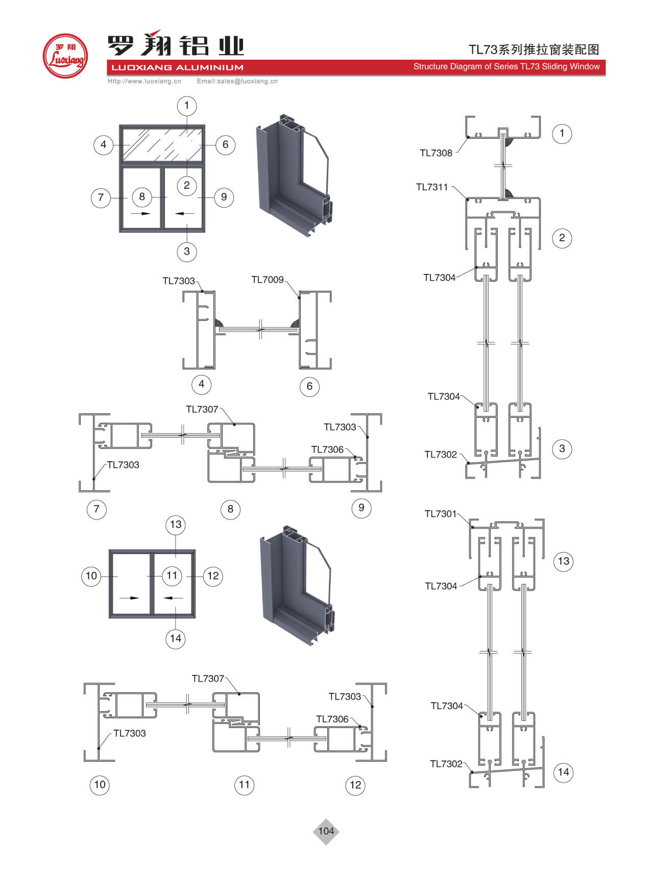 Series TL73