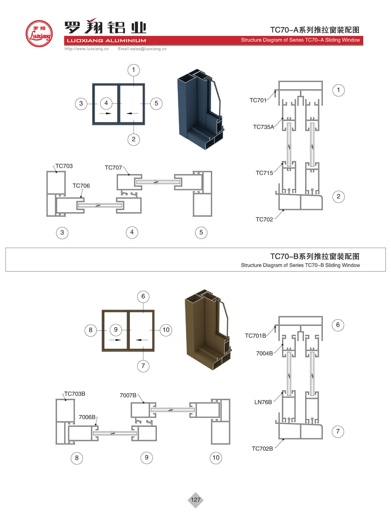 TC70-A、70-B系列推拉窗