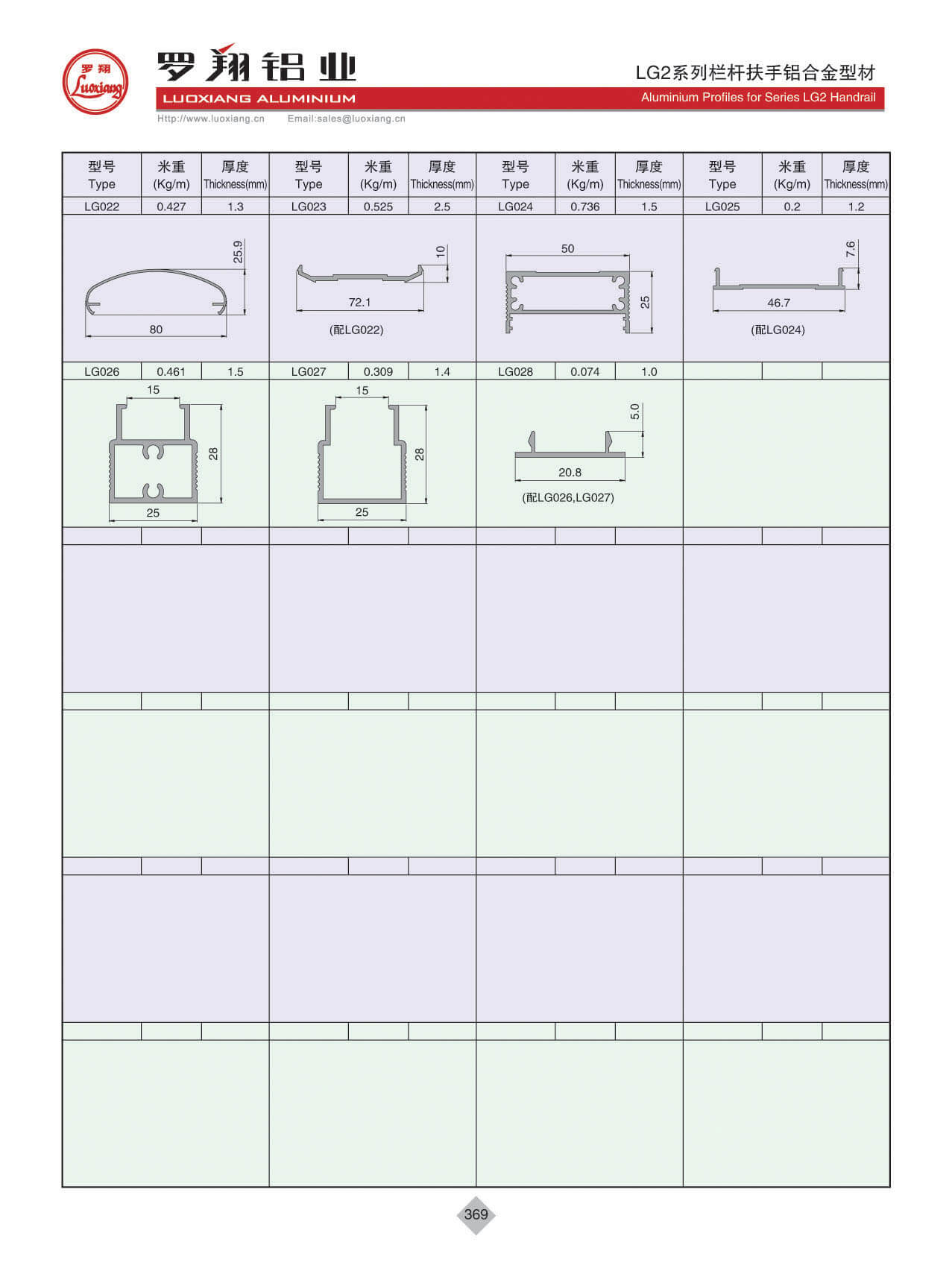 LG2系列栏杆