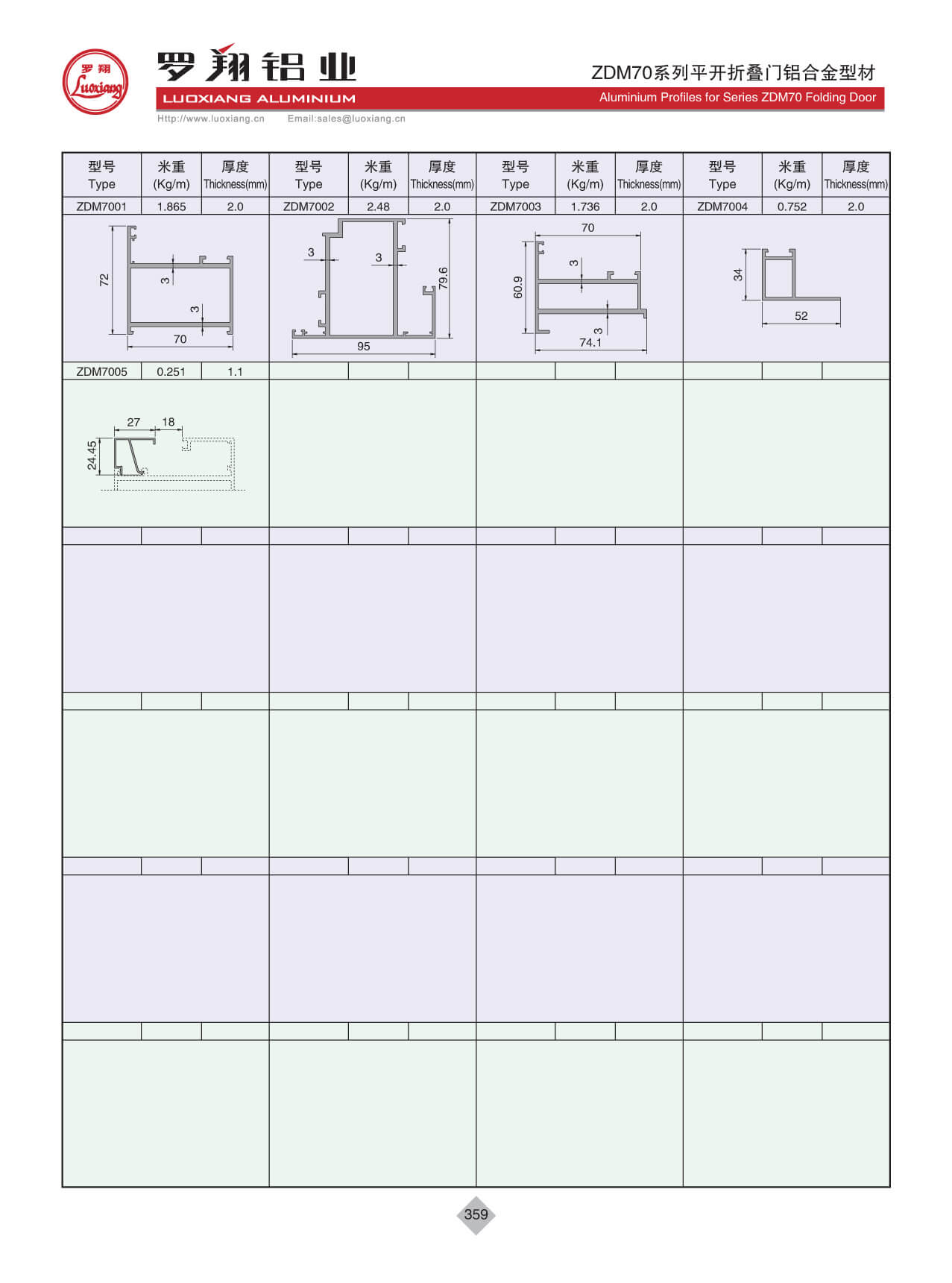 ZDM70系列折叠门