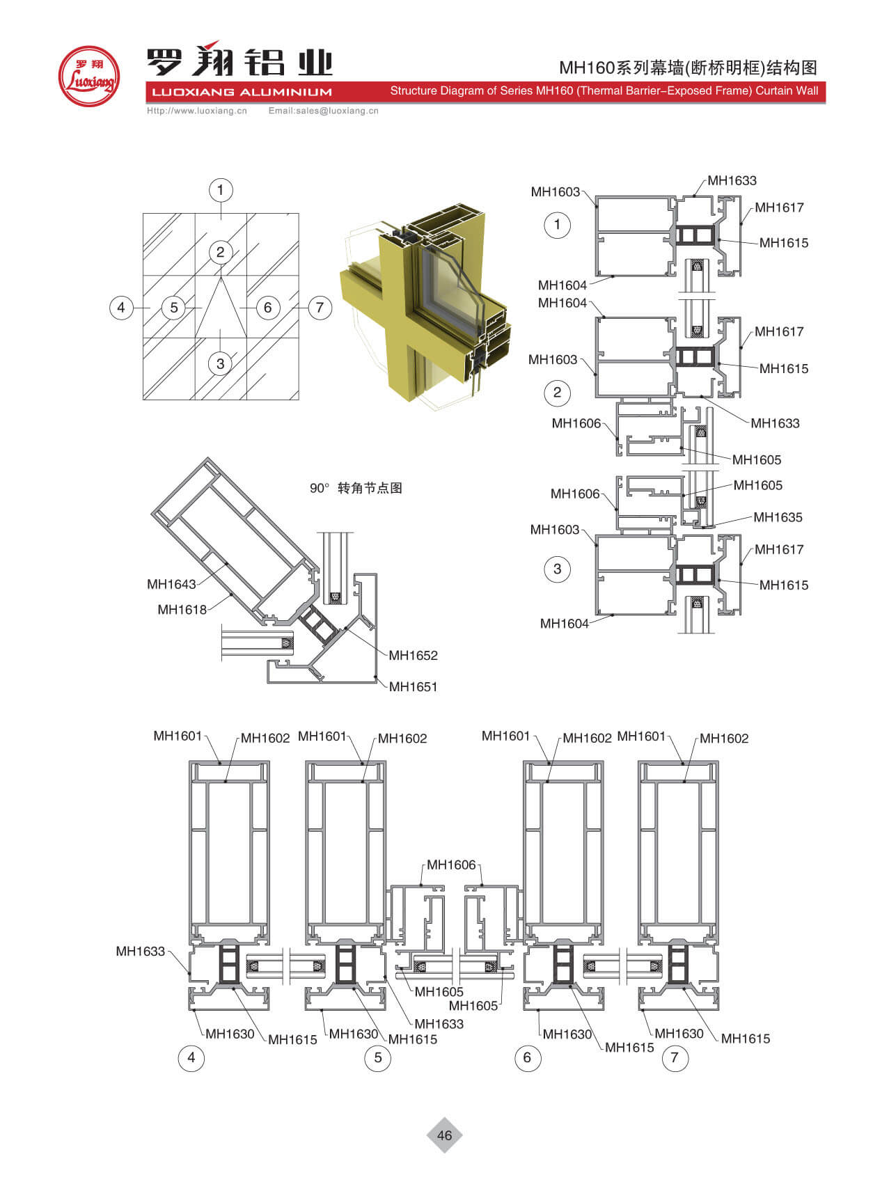 Series MH160