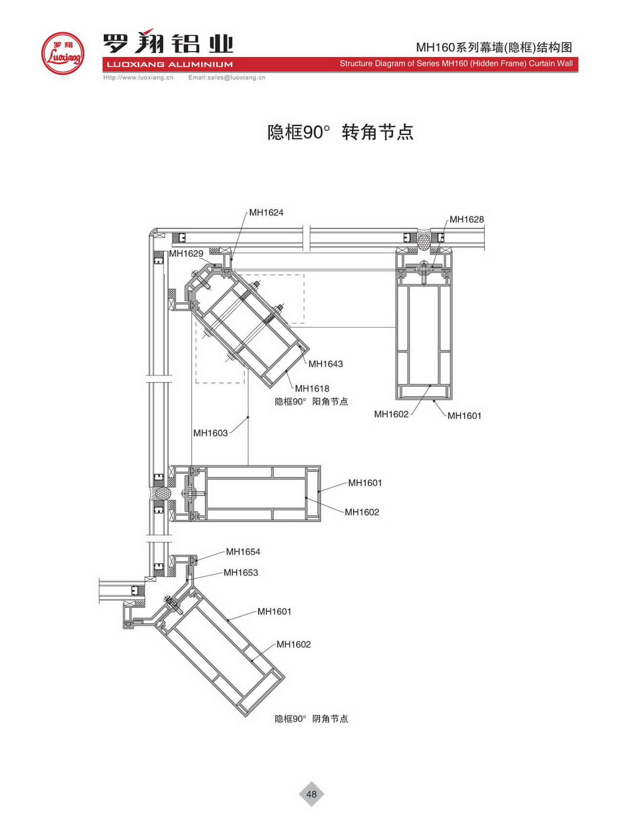 Series MH160