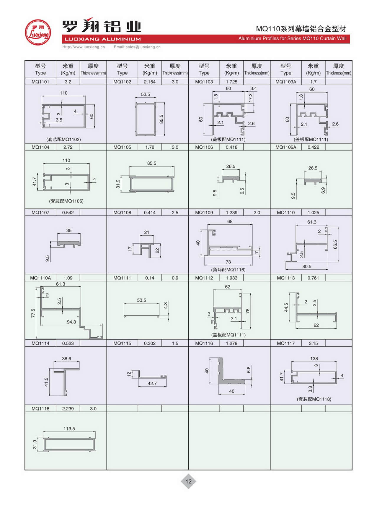 Series MQ110