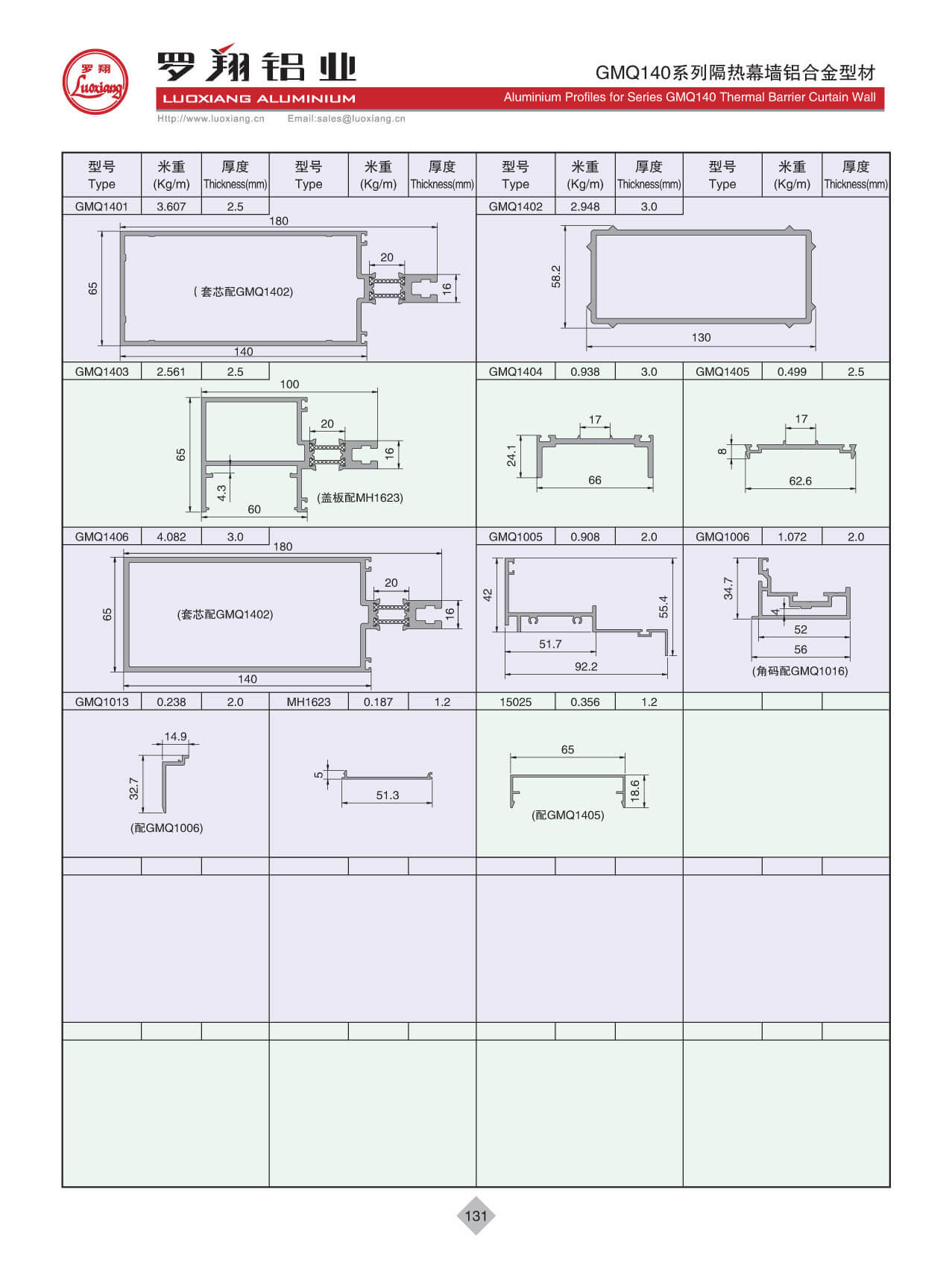 GMQ140系列隔热幕墙