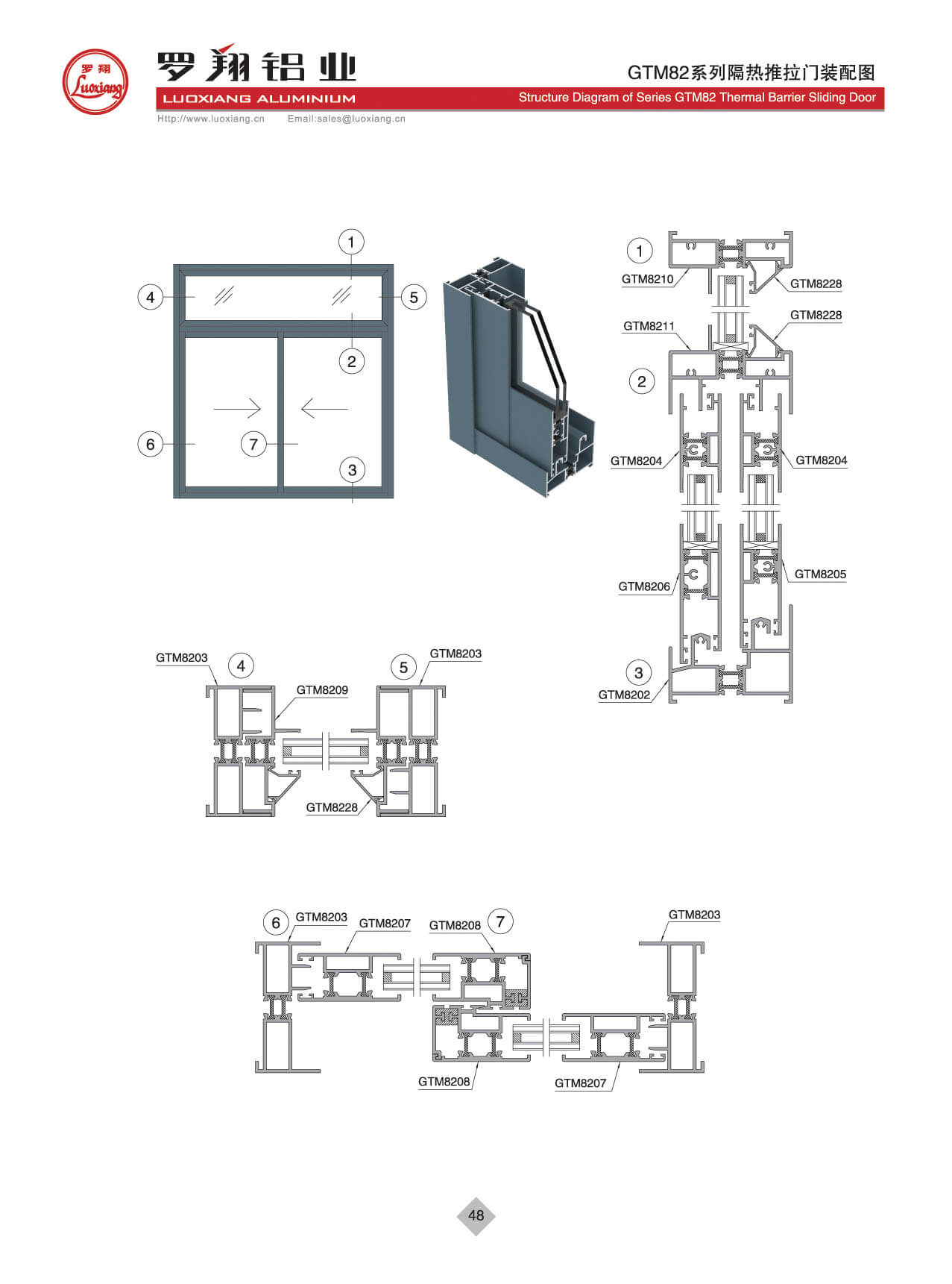 GTM82系列隔热推拉门