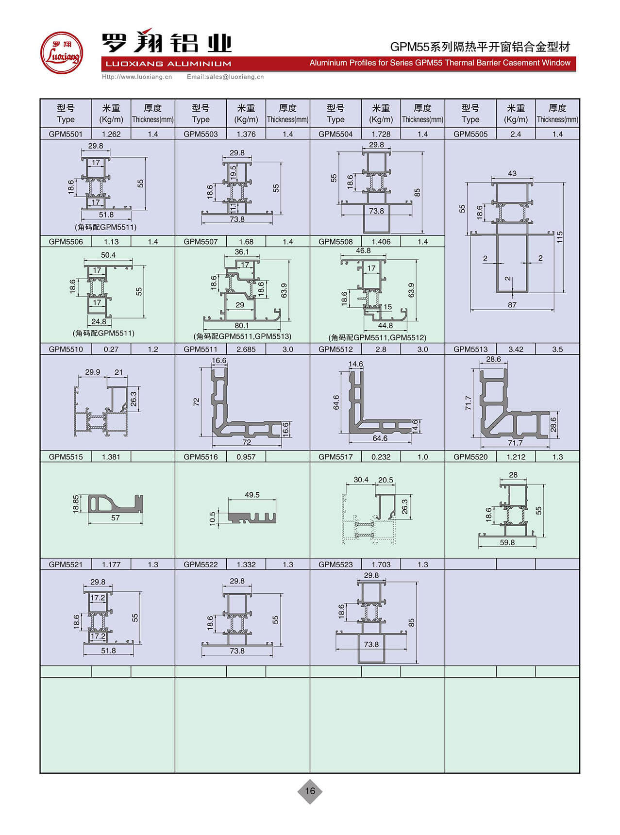 GPM55系列隔热平开窗