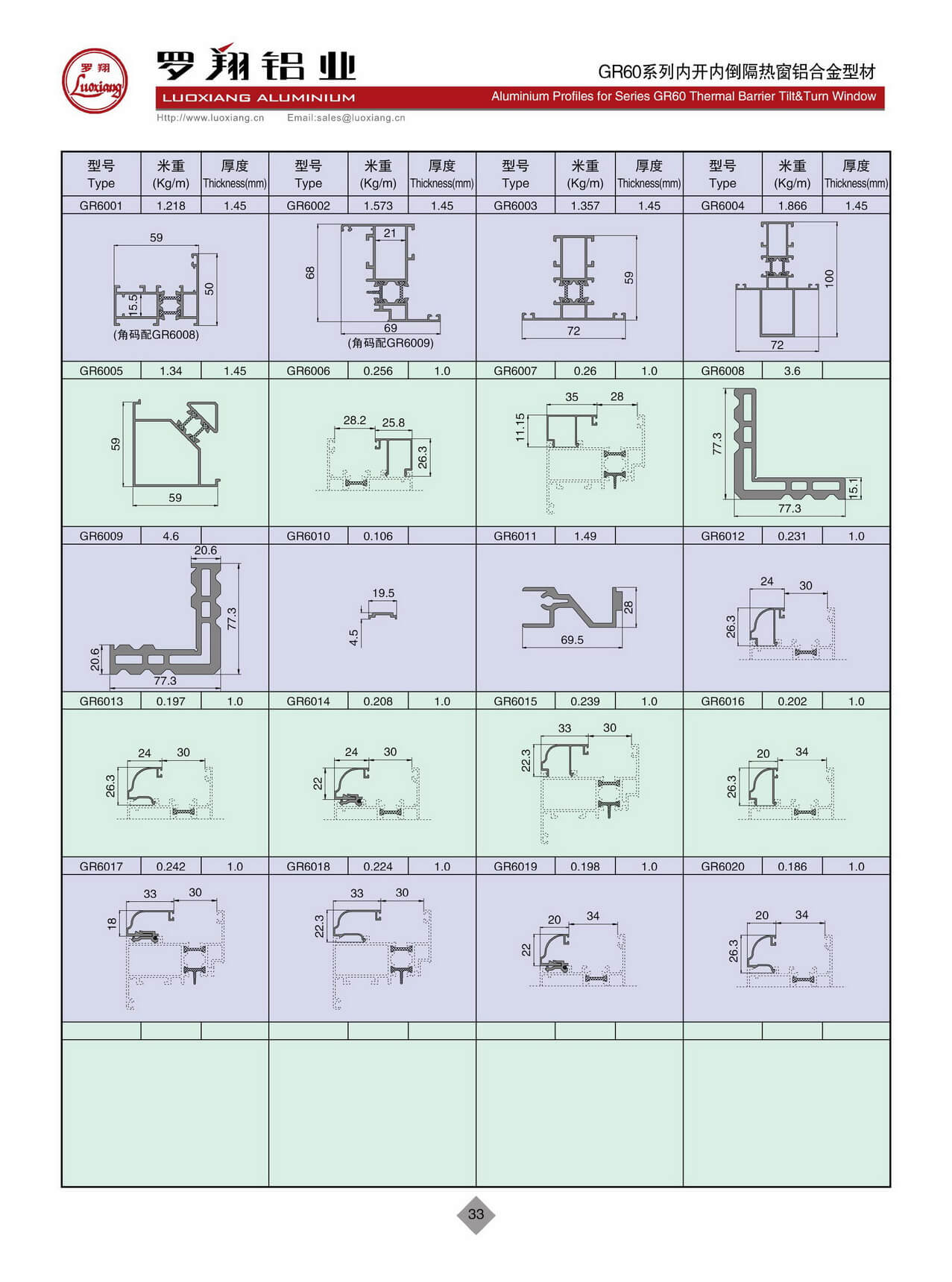 GR60系列隔热内开内倒窗