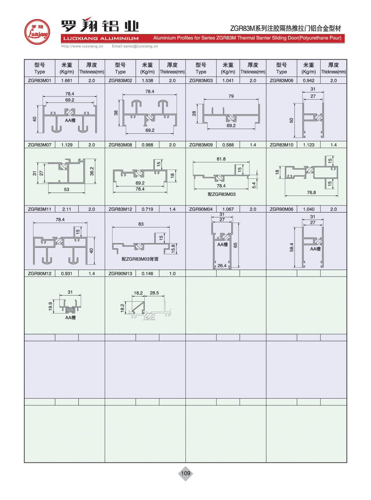 ZGR83M系列注胶隔热推拉门